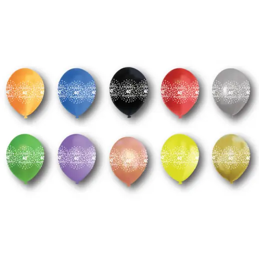 Happy 40th Birthday Printed Latex Helium Balloon