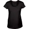 Image for Black