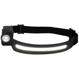 Induction Headlamp Main Image