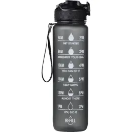 Eva & Elm Neptune Plastic Water Bottle Times