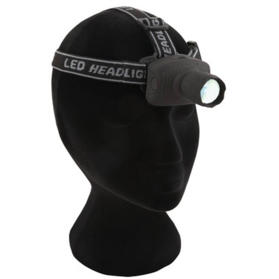 Zoom Headlamp On Head