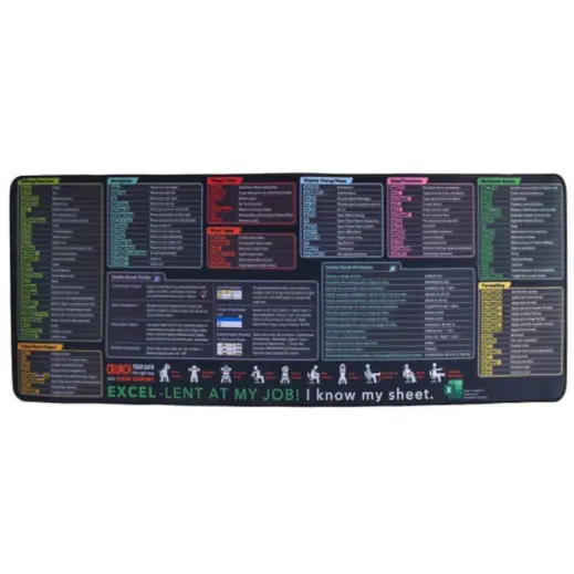 Excel Cheat Sheet Desk Mat Mousepad XL Front