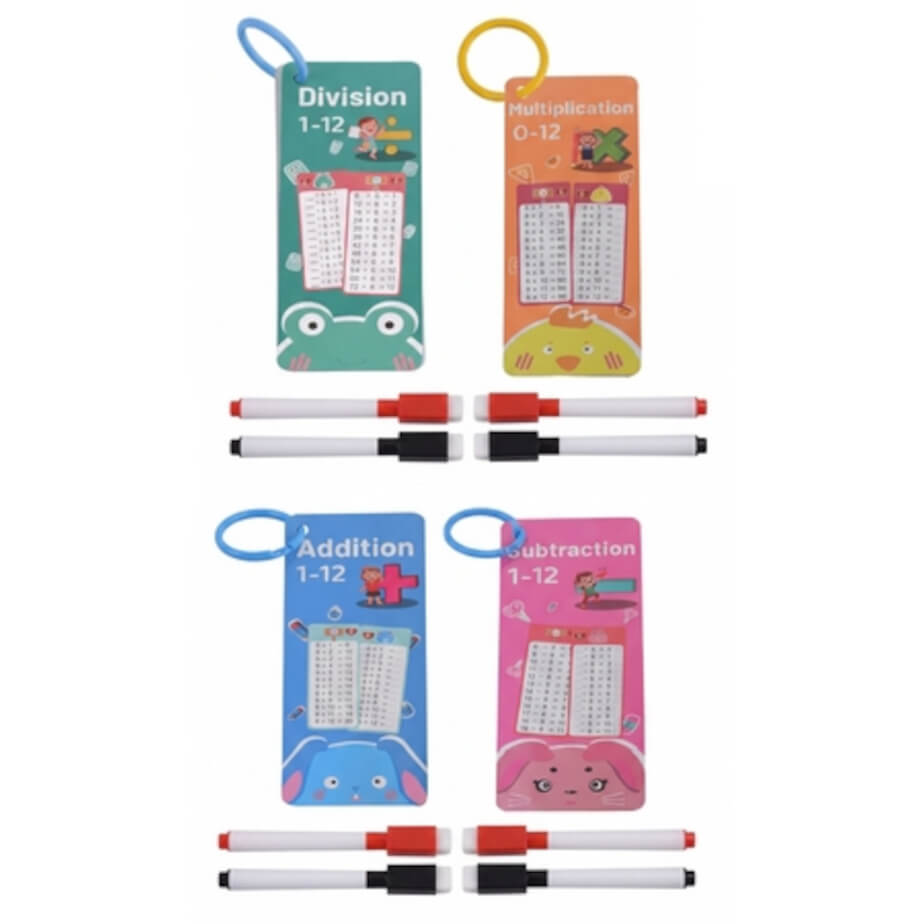 4-Pack Arithmetic Flashcards Set image