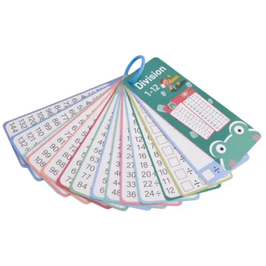 4-Pack Arithmetic Flashcards Set Division Display
