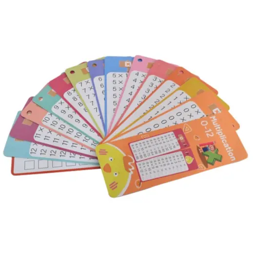 4-Pack Arithmetic Flashcards Set Multiplication Display