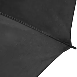 Basic Golf Umbrella Close Up Panels