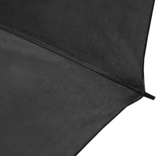 Basic Golf Umbrella Close Up Panels