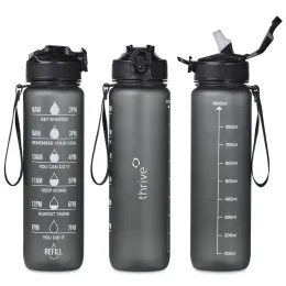 Eva & Elm Neptune Plastic Water Bottle